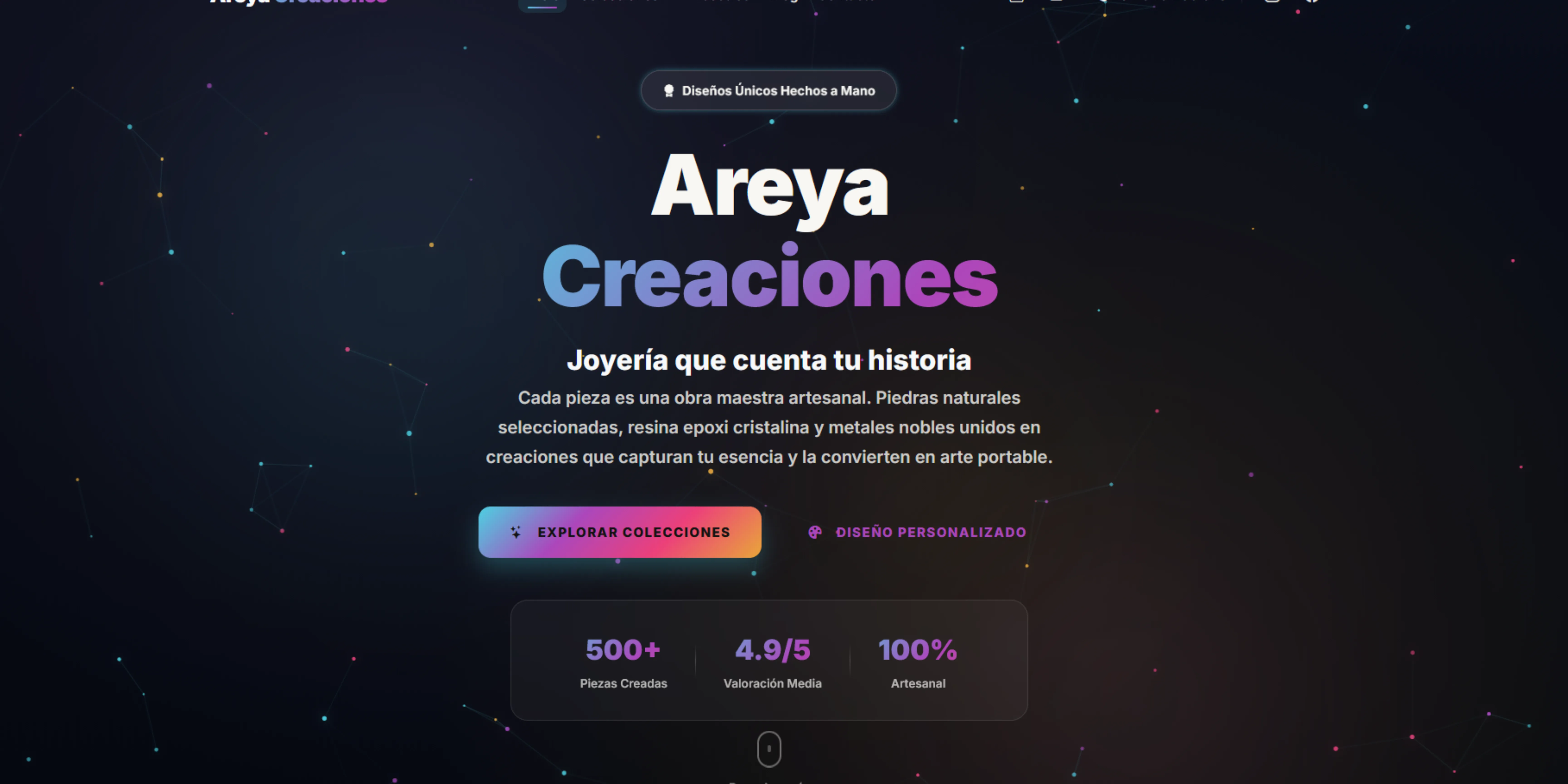 AREYA CREACIONES